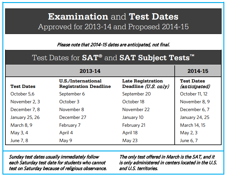 2014 sat test dates in dubai